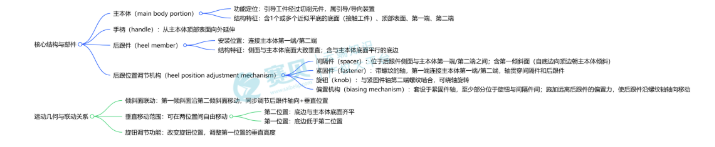 image.png 文章内容插图图片