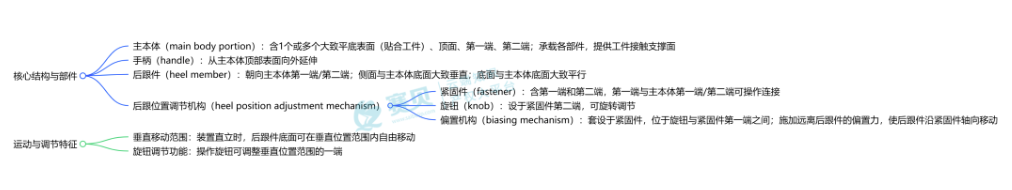 image.png 文章内容插图图片