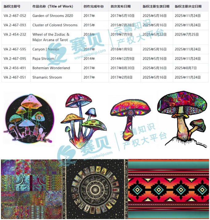 image.png 文章内容插图图片