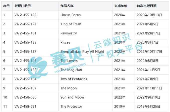 image.png 文章内容插图图片