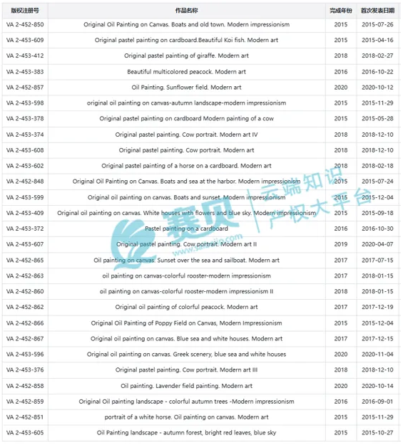 image.png 文章内容插图图片