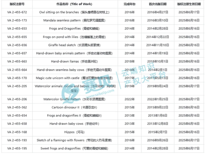 image.png 文章内容插图图片