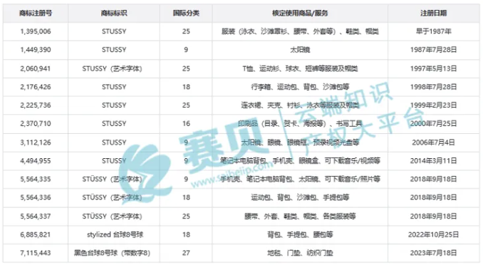 image.png 文章内容插图图片