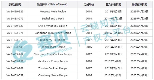 image.png 文章内容插图图片