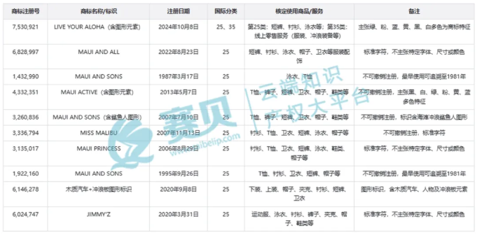 image.png 文章内容插图图片