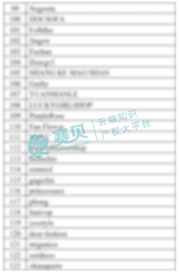 image.png 文章内容插图图片