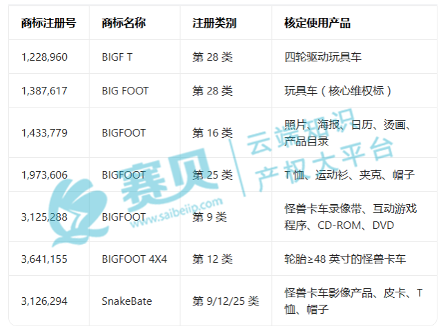 image.png 文章内容插图图片