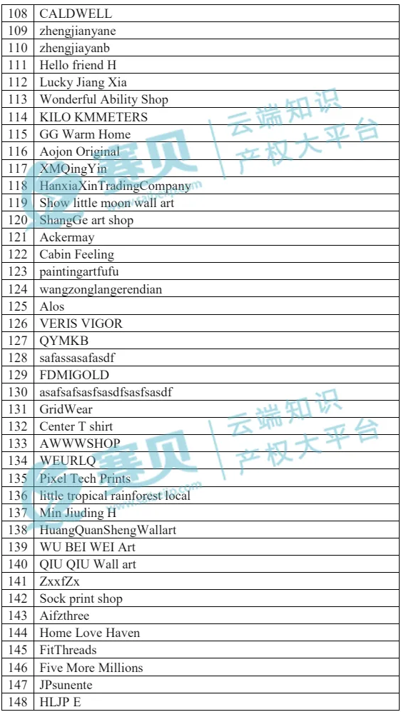 image.png 文章内容插图图片