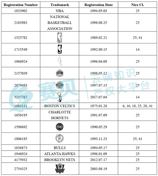 文章内容插图图片