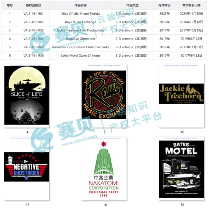 文章内容插图图片