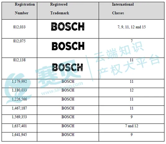 文章内容插图图片