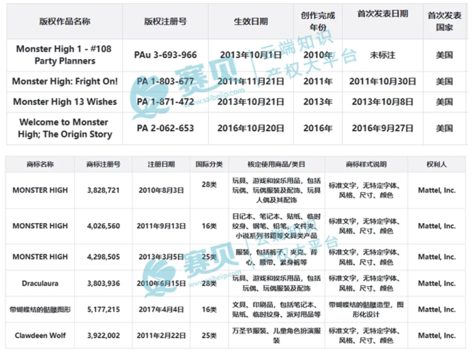 文章内容插图图片