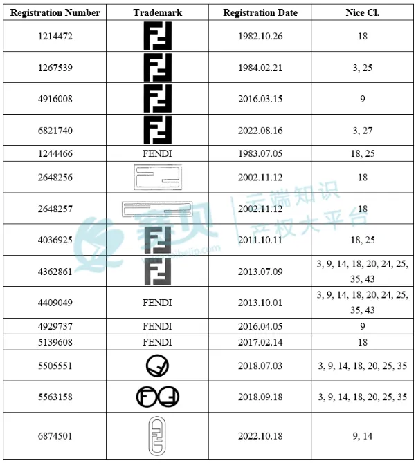 image.png 文章内容插图图片