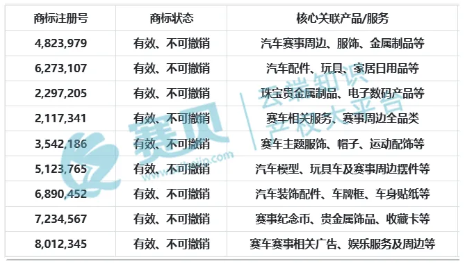 文章内容插图图片