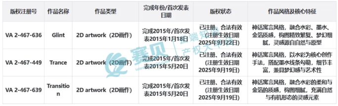 文章内容插图图片