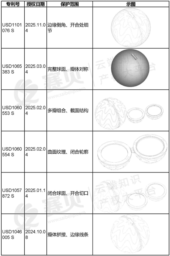 文章内容插图图片