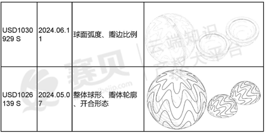 文章内容插图图片