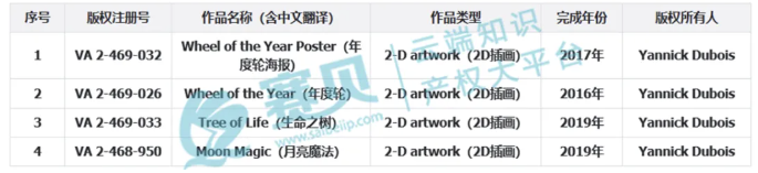 文章内容插图图片