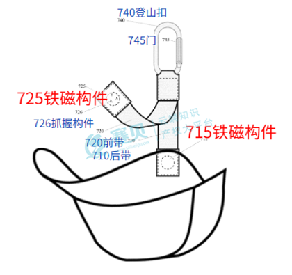 文章内容插图图片