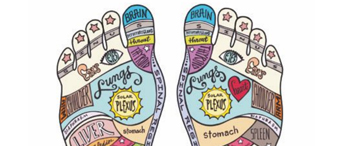 【26-cv-6543】91跨境店铺被TRO,Reflexology Foot Map美式足底穴位插画版权侵权预警，涉案产品集中在穴位装饰画、帆布挂画、科普海报品类