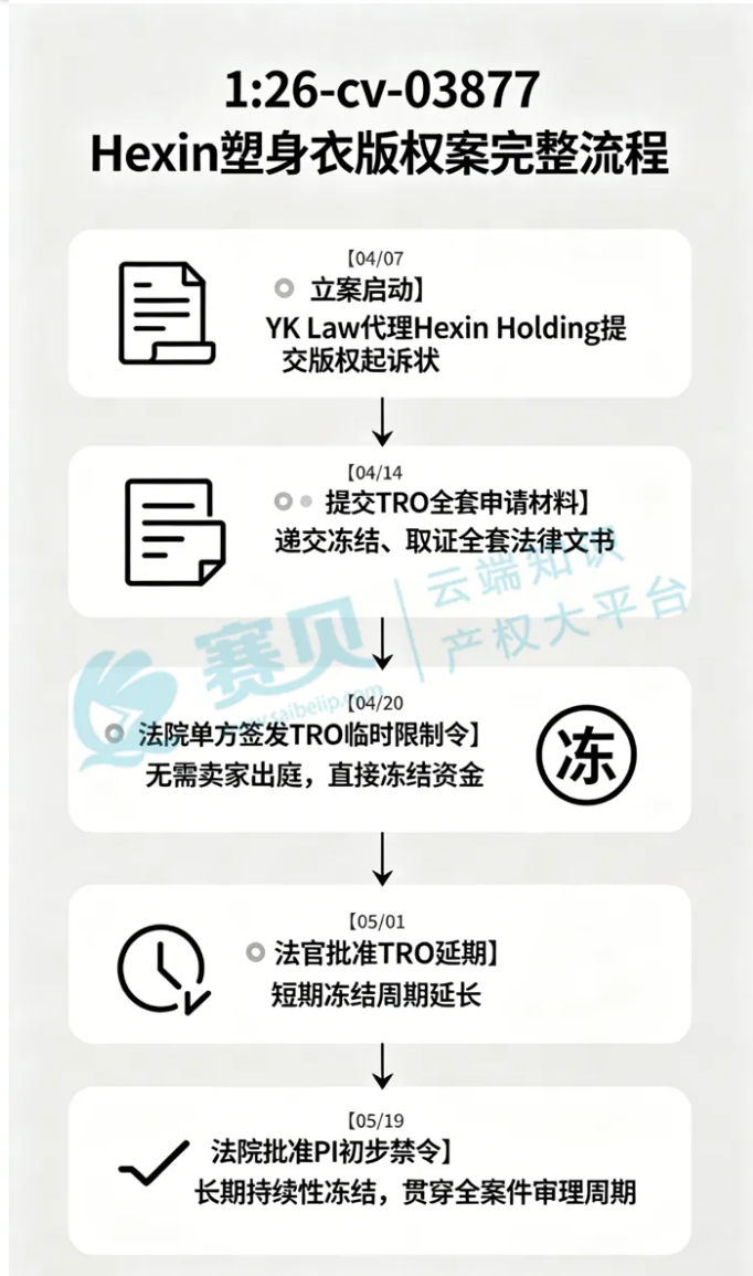 文章内容插图图片