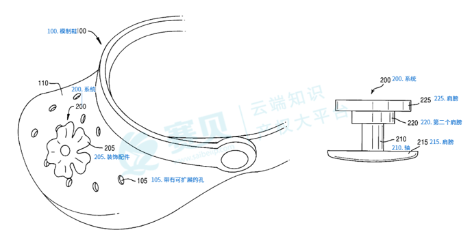 文章内容插图图片