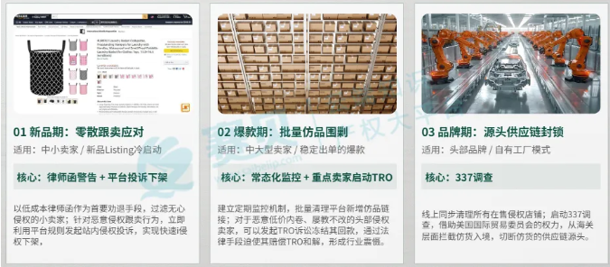 文章内容插图图片