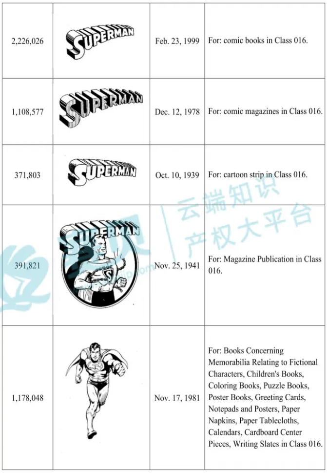 文章内容插图图片