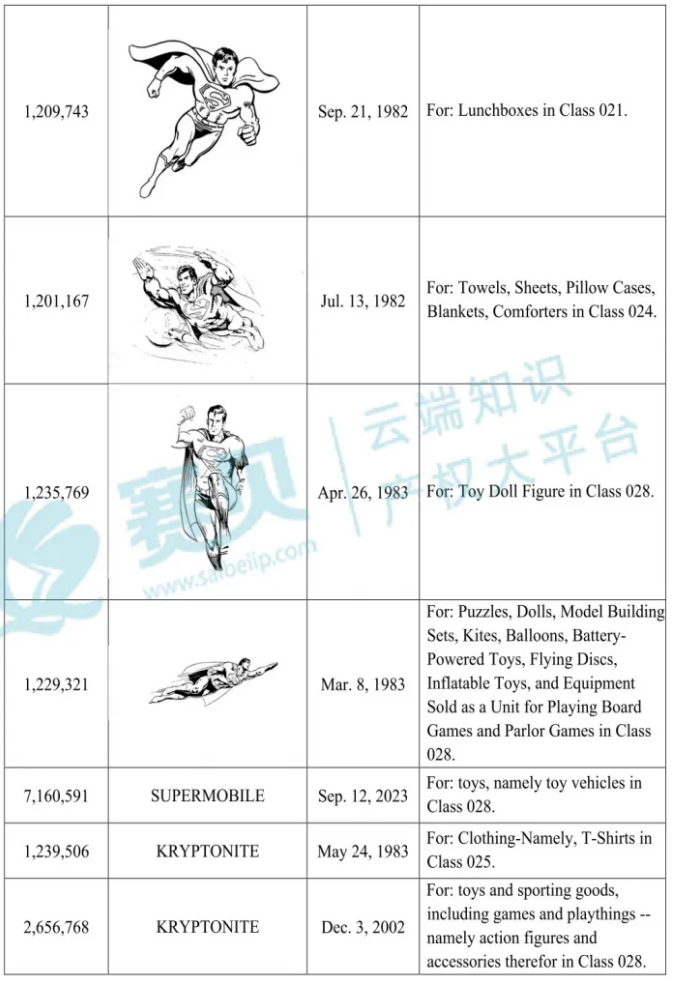 文章内容插图图片
