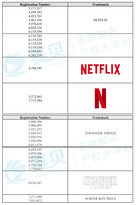 文章内容插图图片