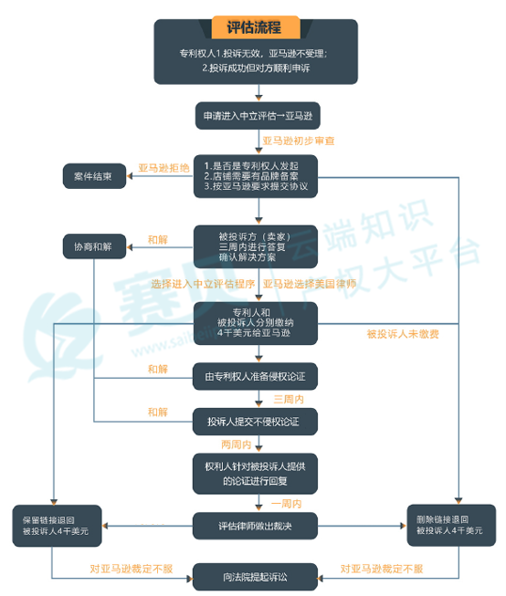 文章内容插图图片