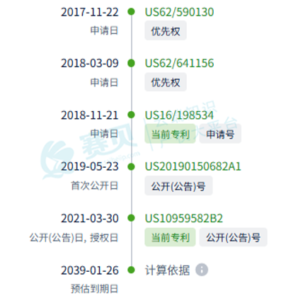 文章内容插图图片