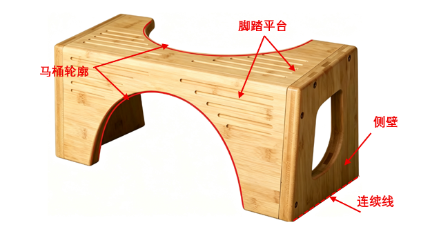 文章内容插图图片