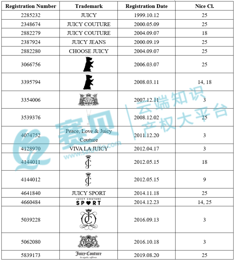 文章内容插图图片