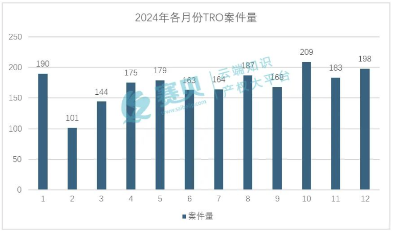 文章内容插图图片